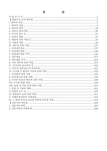 Miniature Doosan Rapport annuel 2016