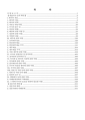 Miniature Doosan Rapport annuel 2020
