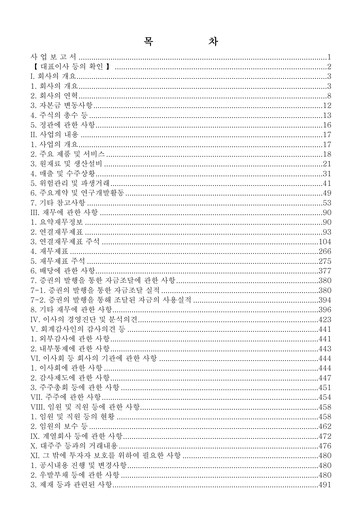 Miniature Doosan Rapport annuel 2021