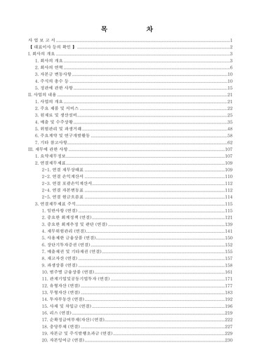 Miniature Doosan Rapport annuel 2024