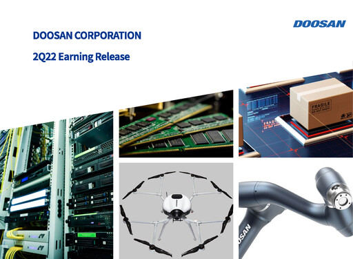 Miniature Doosan Rapport trimestriel 2022-q2