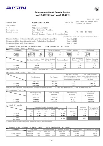 Thumbnail Aisin Seiki
 Financial Report fy2010