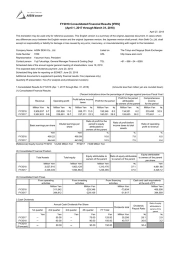 Thumbnail Aisin Seiki
 Financial Report fy2018
