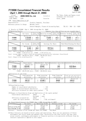 Thumbnail Aisin Seiki
 Financial Statement fy2006