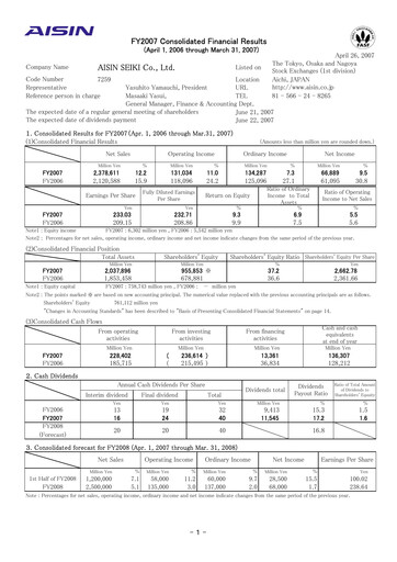 Thumbnail Aisin Seiki
 Financial Statement fy2007