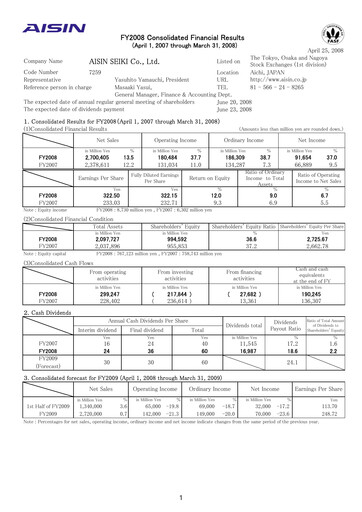 Thumbnail Aisin Seiki
 Financial Statement fy2008
