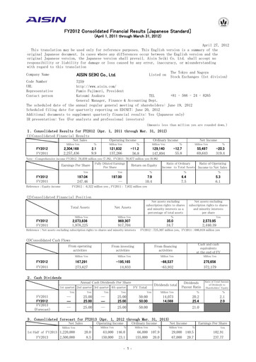 Thumbnail Aisin Seiki
 Financial Statement fy2012