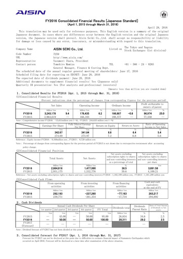 Thumbnail Aisin Seiki
 Financial Statement fy2016