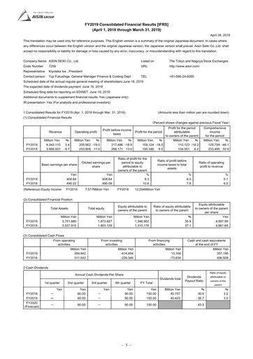 Thumbnail Aisin Seiki
 Financial Statement fy2019