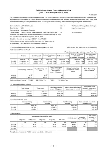 Thumbnail Aisin Seiki
 Financial Statement fy2020