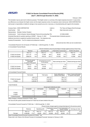 Thumbnail Aisin Seiki
 Financial Statement fy2023