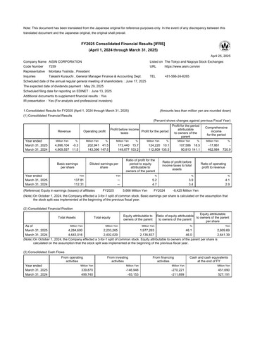 Thumbnail Aisin Seiki
 Financial Statement fy2025