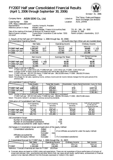 Thumbnail Aisin Seiki
 Half-year Report 2007-h1