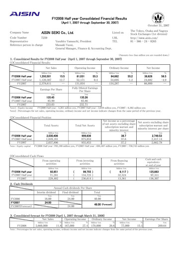 Thumbnail Aisin Seiki
 Half-year Report 2008-h1