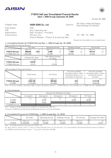 Thumbnail Aisin Seiki
 Half-year Report 2010-h1