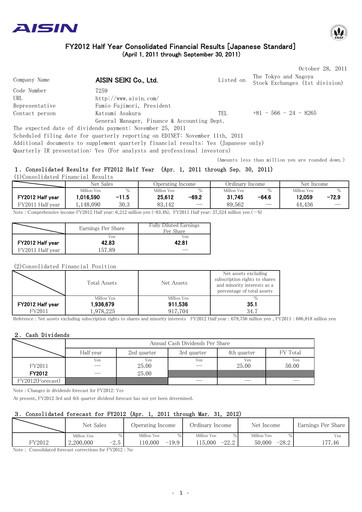 Thumbnail Aisin Seiki
 Half-year Report 2012-h1
