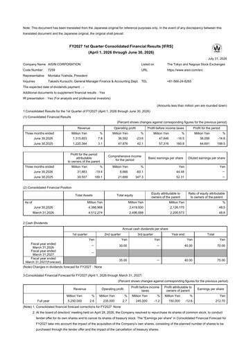 Thumbnail Aisin Seiki
 Quarterly Report 2027-q1