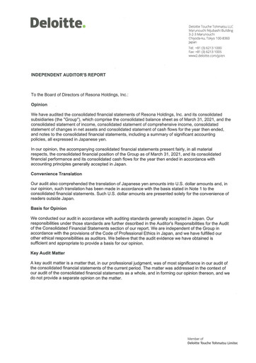 Thumbnail Resona Holdings
 Financial Statement fy2021