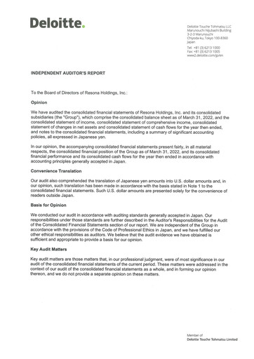 Thumbnail Resona Holdings
 Financial Statement fy2022