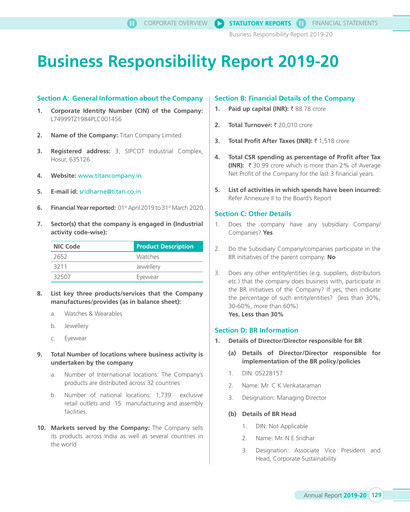 Thumbnail Titan Company ESG Report 2019-2020