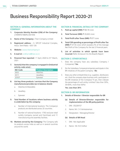 Thumbnail Titan Company ESG Report 2020-2021