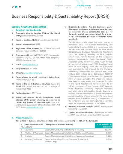 Thumbnail Titan Company ESG Report 2024-2025