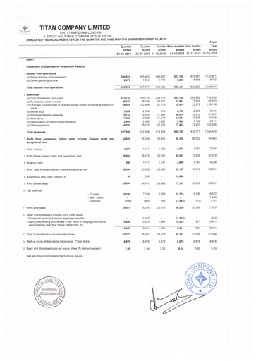 Vorschaubild Titan Company Quartalsbericht 2016-q3