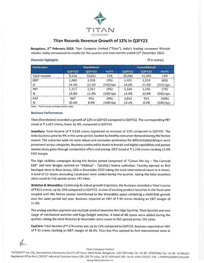 Vorschaubild Titan Company Quartalsbericht 2022-q3