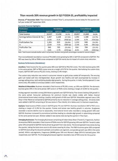 Vorschaubild Titan Company Quartalsbericht 2024-q2