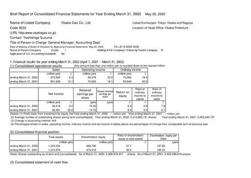Vorschaubild Osaka Gas
 Finanzmitteilung fy2002