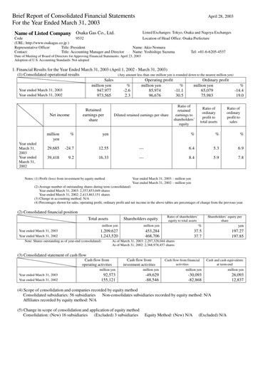 Vorschaubild Osaka Gas
 Finanzmitteilung fy2003
