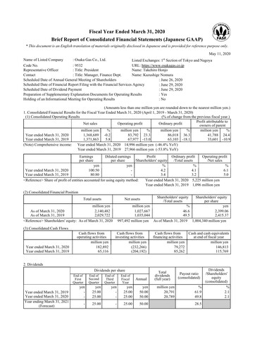 Vorschaubild Osaka Gas
 Finanzmitteilung fy2020
