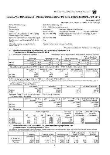 Vorschaubild GMO Payment Gateway Finanzmitteilung fy2016