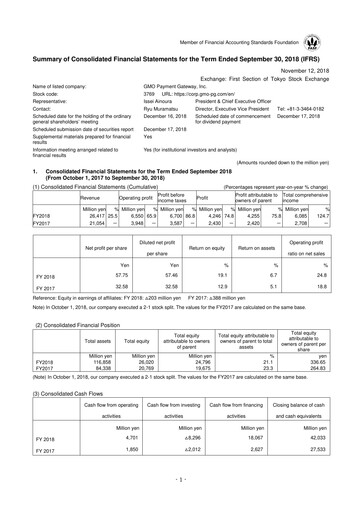 Vorschaubild GMO Payment Gateway Finanzmitteilung fy2018