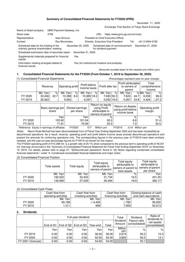 Vorschaubild GMO Payment Gateway Finanzmitteilung fy2020