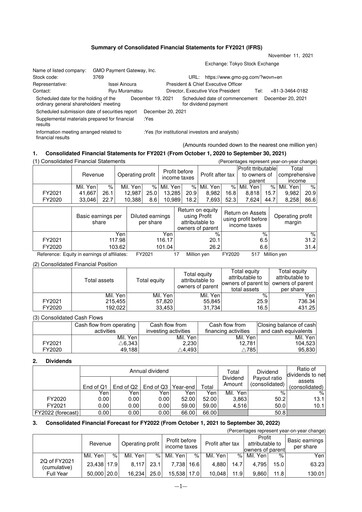 Vorschaubild GMO Payment Gateway Finanzmitteilung fy2021