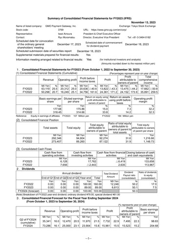Vorschaubild GMO Payment Gateway Finanzmitteilung fy2023