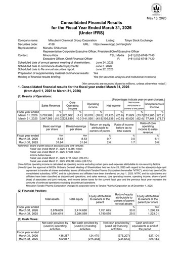 Vorschaubild Mitsubishi Chemical Holdings
 Finanzbericht 2026