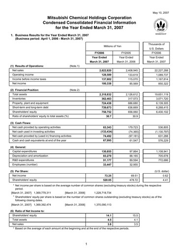 Thumbnail Mitsubishi Chemical Holdings
 Financial Statement fy2006