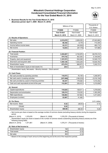 Thumbnail Mitsubishi Chemical Holdings
 Financial Statement fy2009