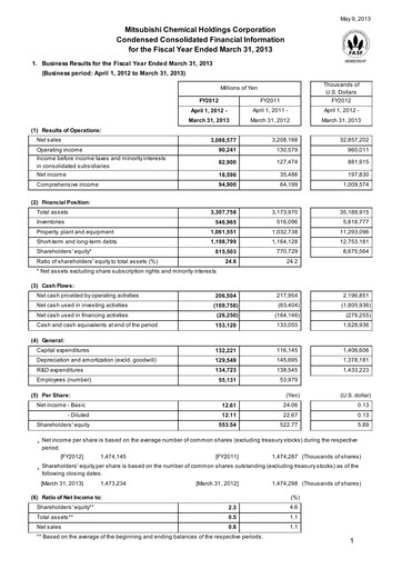 Thumbnail Mitsubishi Chemical Holdings
 Financial Statement fy2012