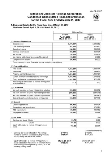 Thumbnail Mitsubishi Chemical Holdings
 Financial Statement fy2016