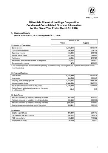Thumbnail Mitsubishi Chemical Holdings
 Financial Statement fy2019