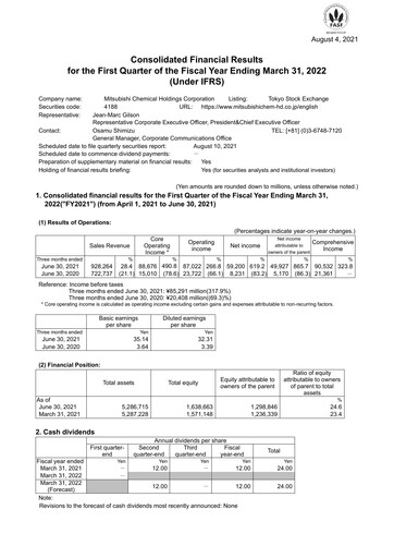 Thumbnail Mitsubishi Chemical Holdings
 Quarterly Report 2021-q1