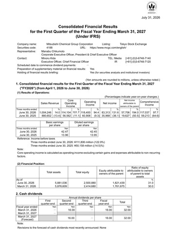 Vorschaubild Mitsubishi Chemical Holdings
 Quartalsbericht 2027-q1