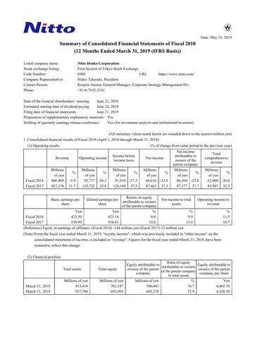 Thumbnail Nitto Denko
 Financial Statement fy2018