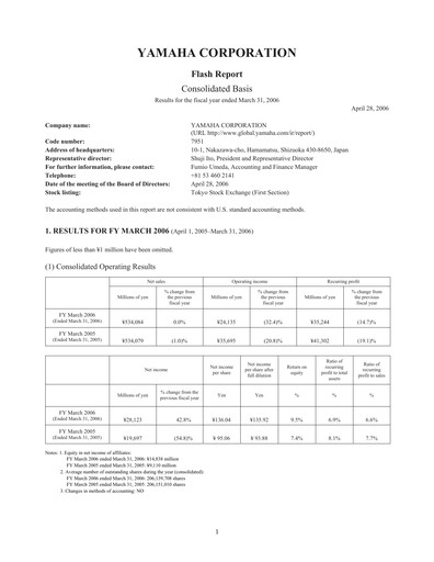 Thumbnail Yamaha Financial Statement fy2006