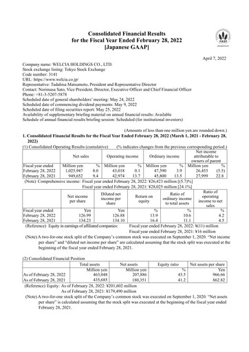 Miniature Welcia Holdings Bilan financier fy2022