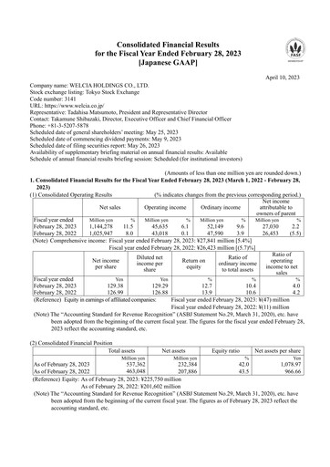 Miniature Welcia Holdings Bilan financier fy2023