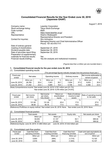Thumbnail Lasertec Financial Statement fy2019